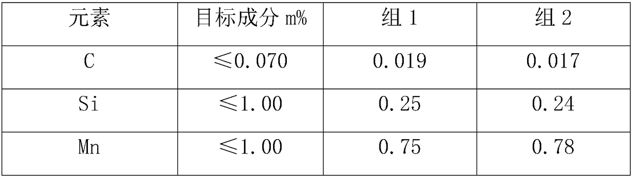 The process of smelting precipitation hardening steel by vacuum decarburization furnace