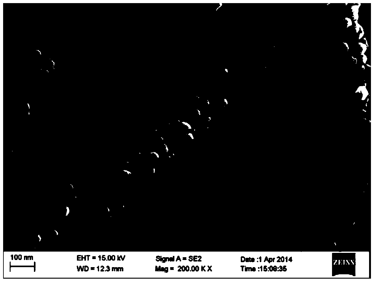 Double perovskite type inorganic nano fiber and preparation method thereof