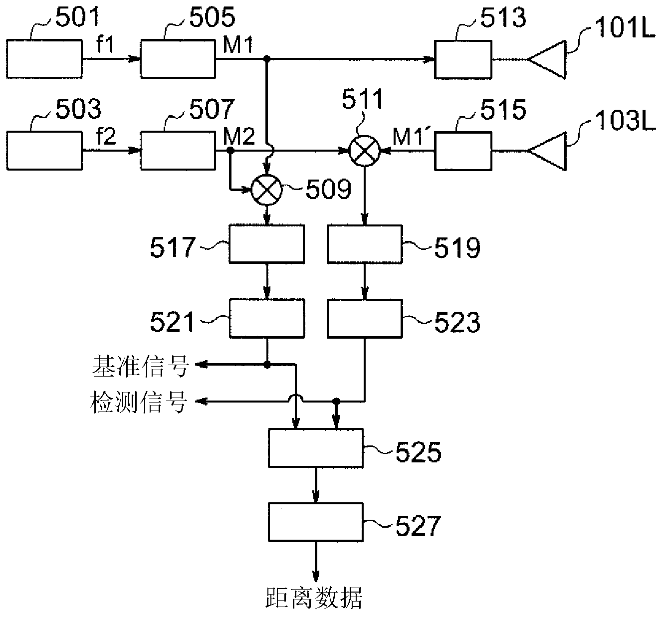 Width-direction end position measuring device for band-shaped member, width-direction center position measuring device for band-shaped member, and microwave scattering plate