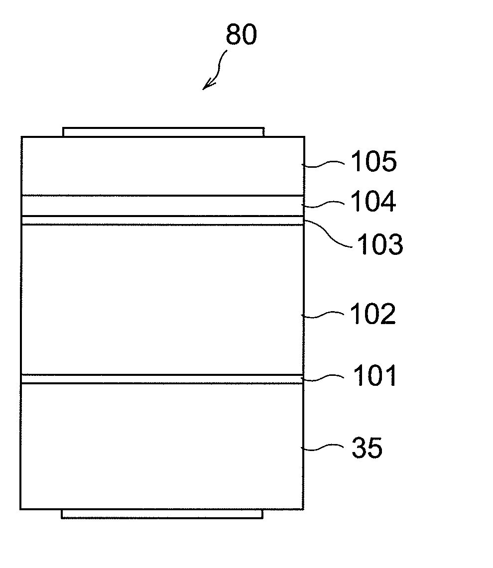 GaN SINGLE CRYSTAL SUBSTRATE AND METHOD OF MAKING THE SAME