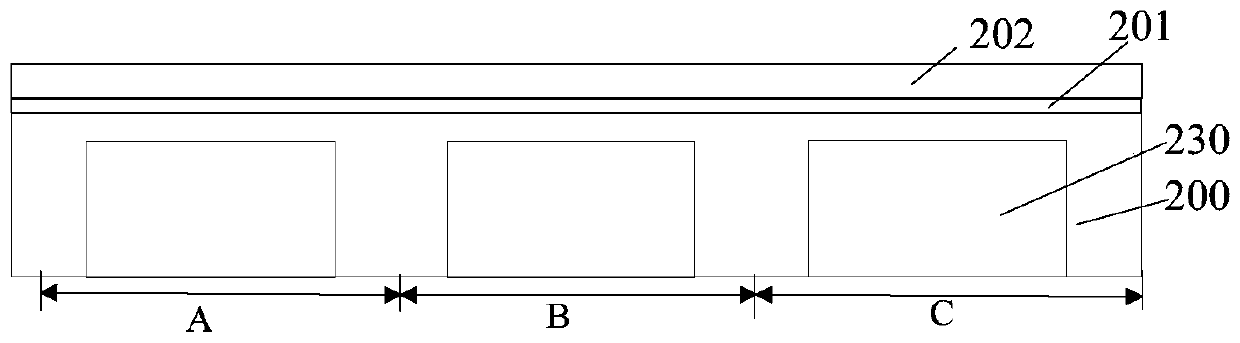 Image sensor and formation method