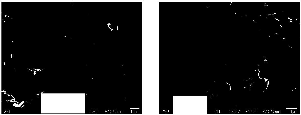 Preparation of three-dimensional graphene nano composite material and method for chirally recognizing tryptophan (Trp)