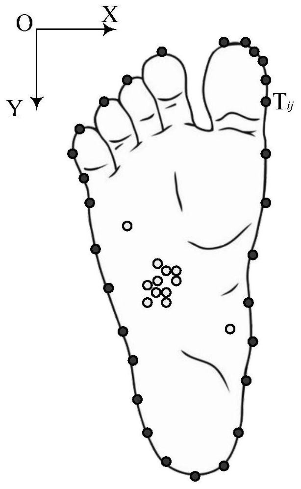 Radar-based gait training evaluation method and device