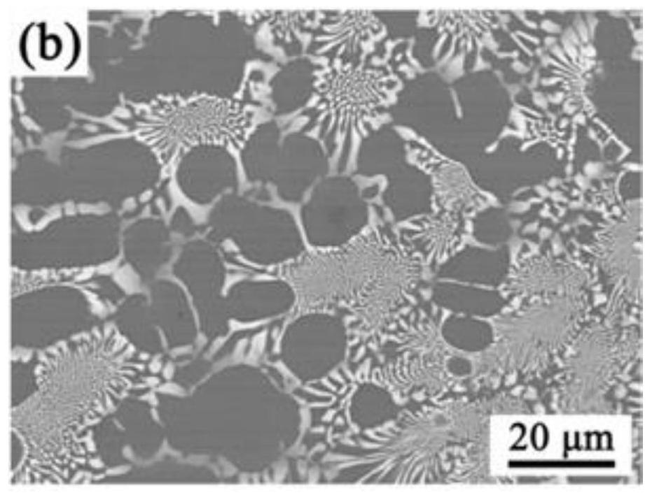 A kind of high-entropy alloy containing eutectic structure and preparation method thereof