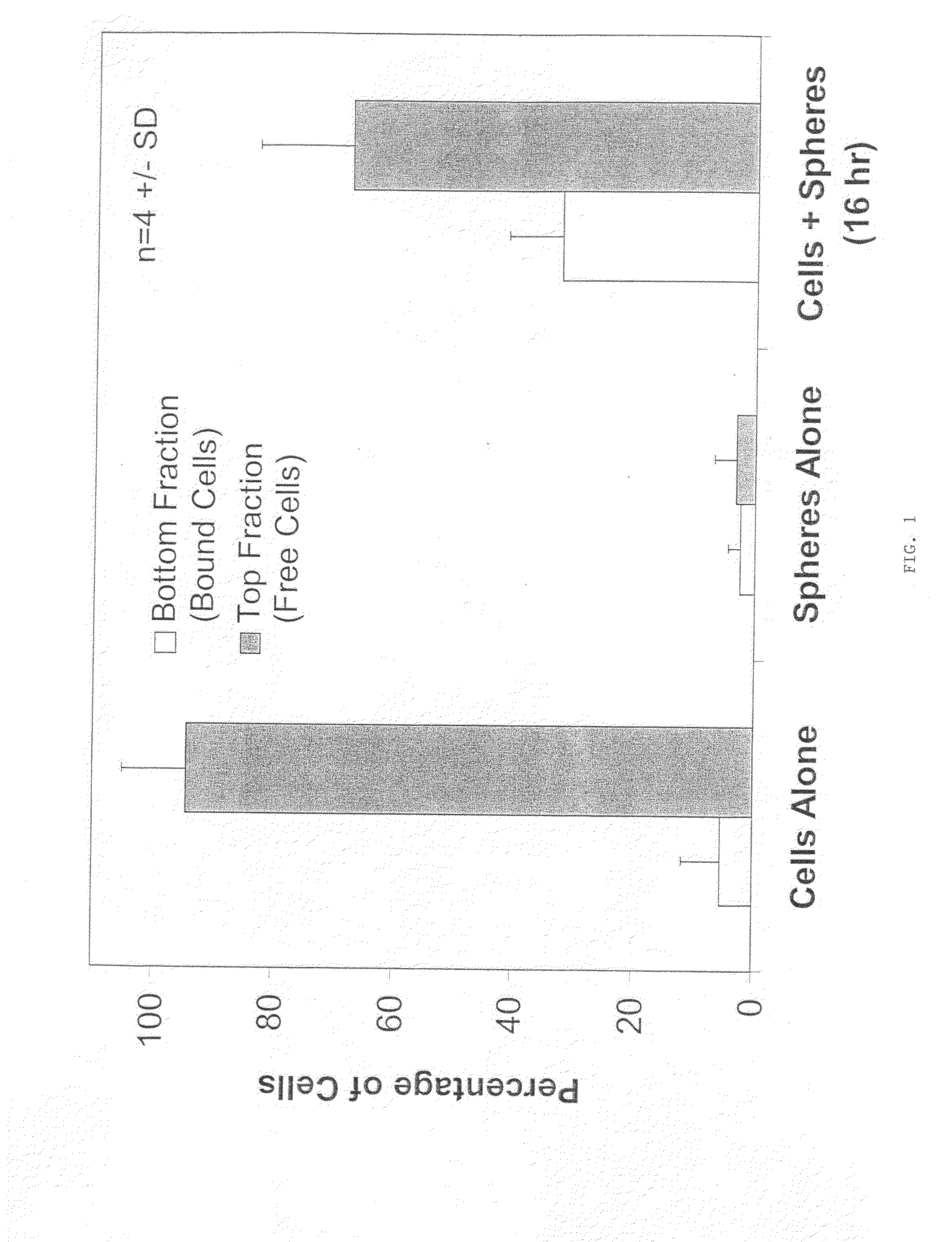 Composition for the delivery of live cells and methods of use thereof