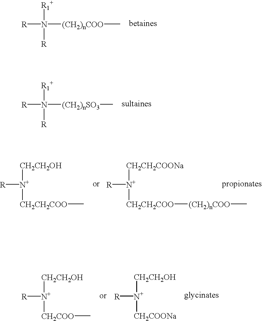 Two-part aqueous composition for oxidative coloration of hair