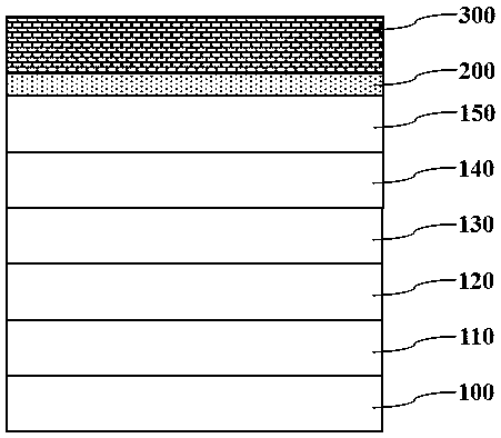 A high-efficiency germanium-based flexible multi-junction solar cell and a preparation method thereof