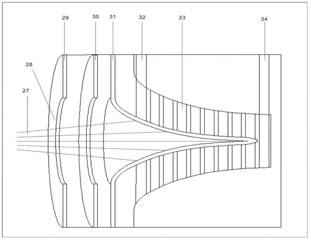 Ion beam automatic measuring system and method