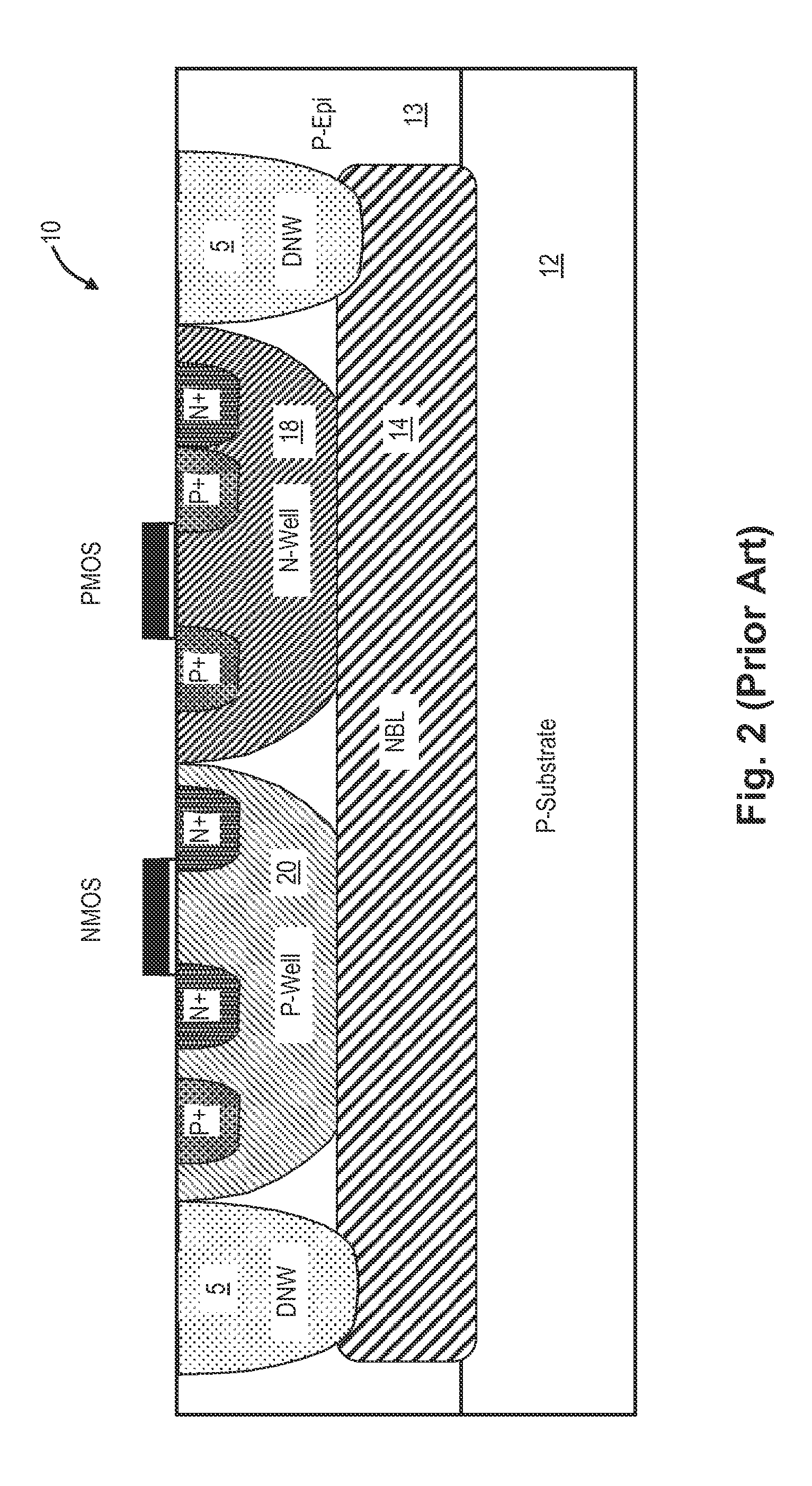 Compact CMOS device isolation