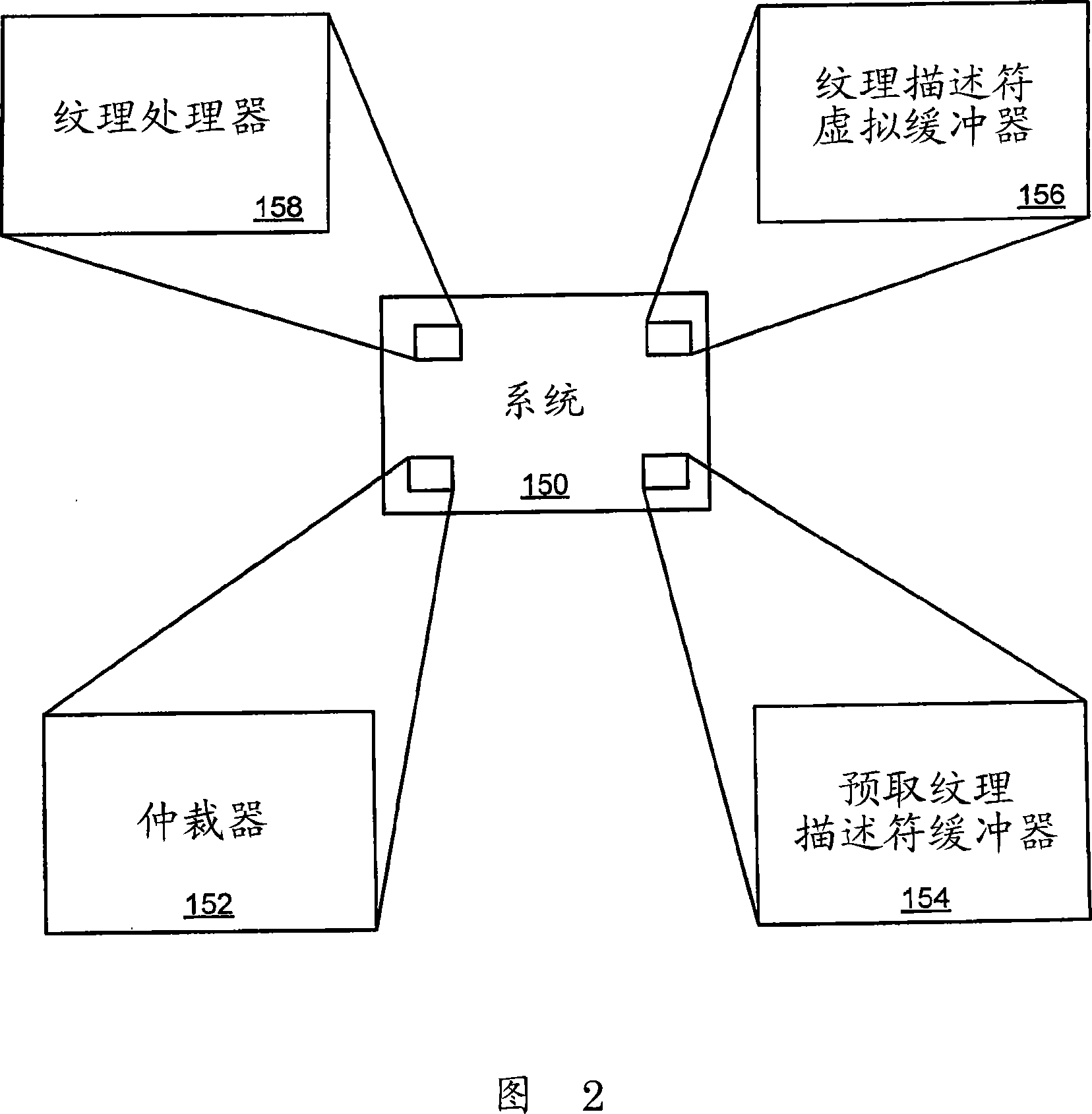 System and method for managing grain data in computer