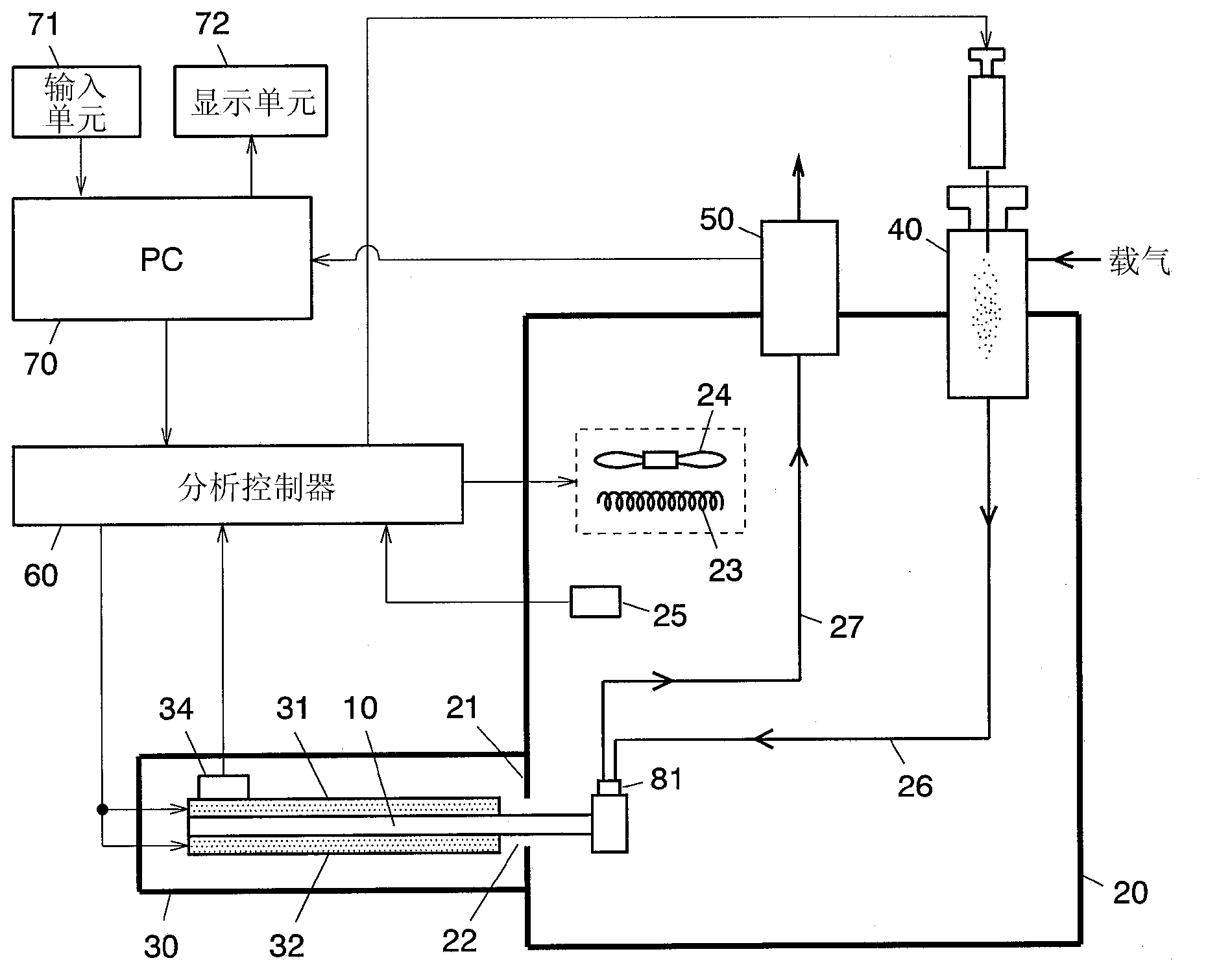 Plate-type column, temperature regulation system and gas chromatograph system