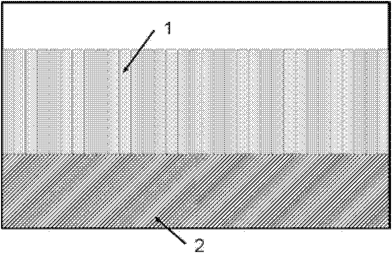 Thin-film getter with high gas absorption performance and preparation method thereof