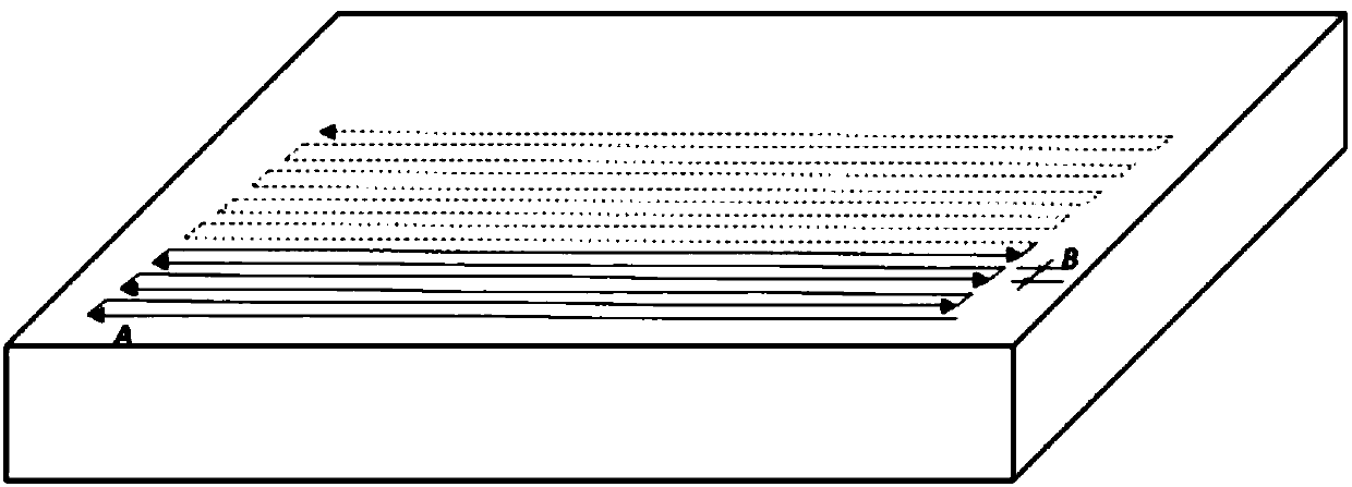 Wood surface modification method