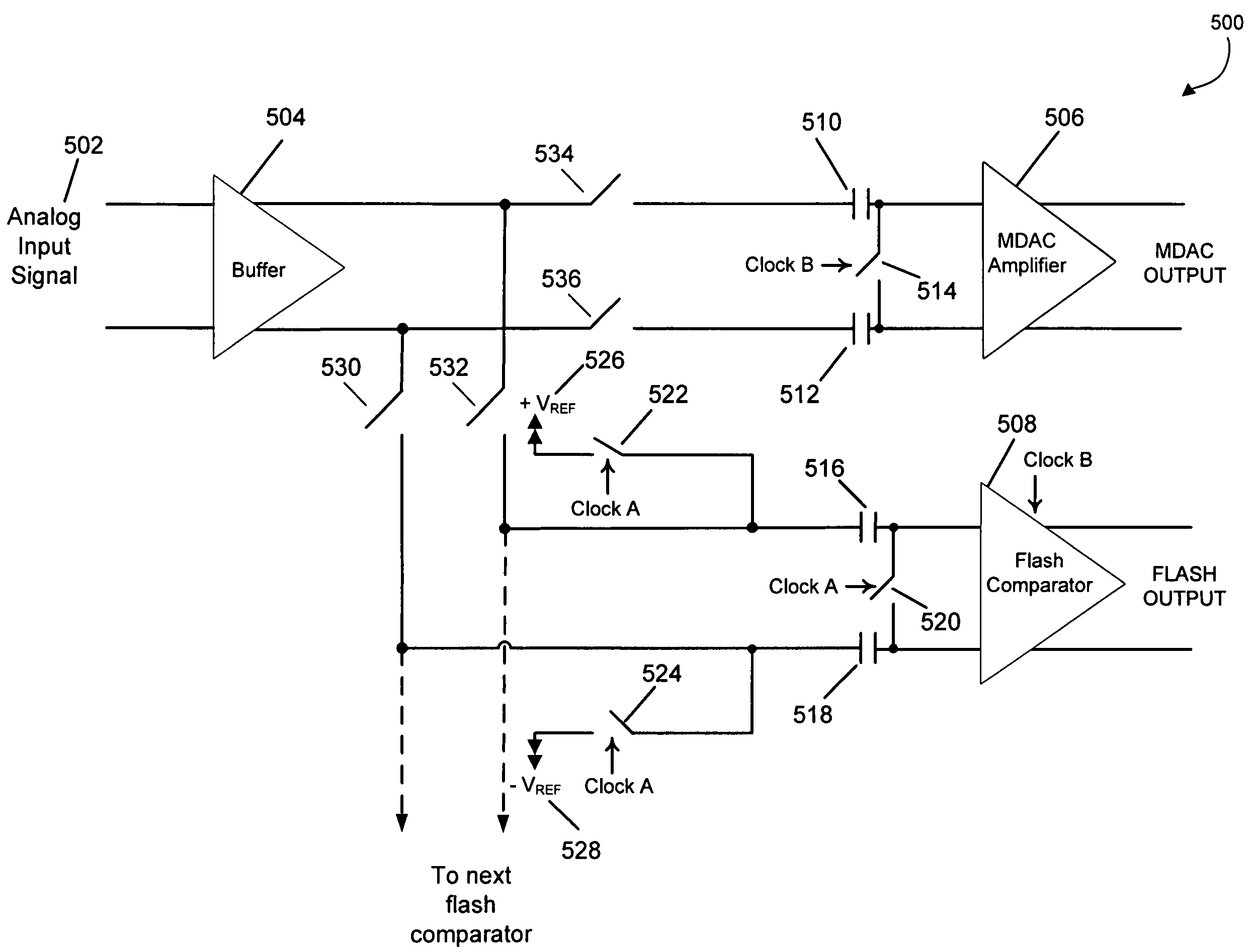 Front-end sampling technique for analog-to-digital converters