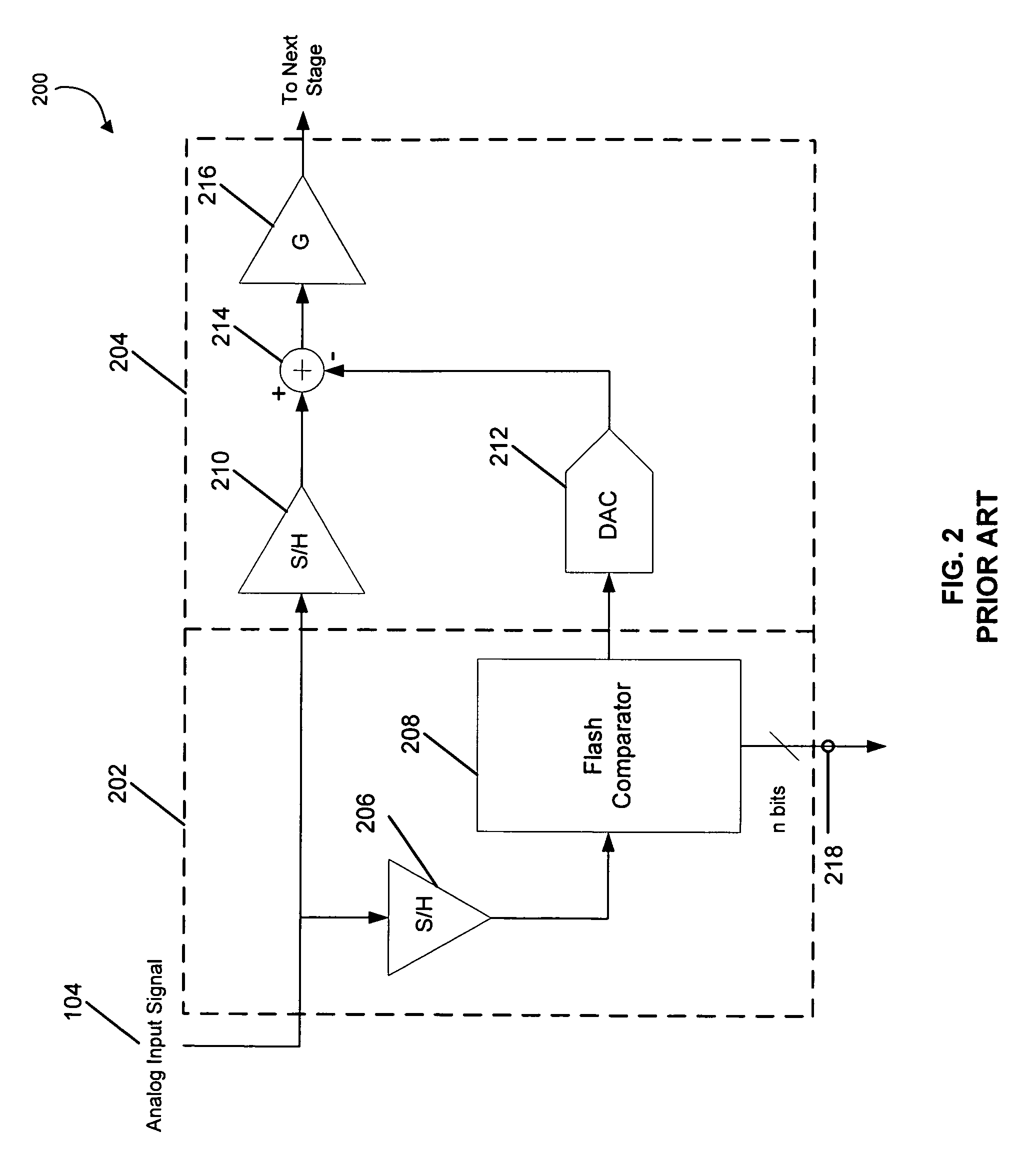 Front-end sampling technique for analog-to-digital converters