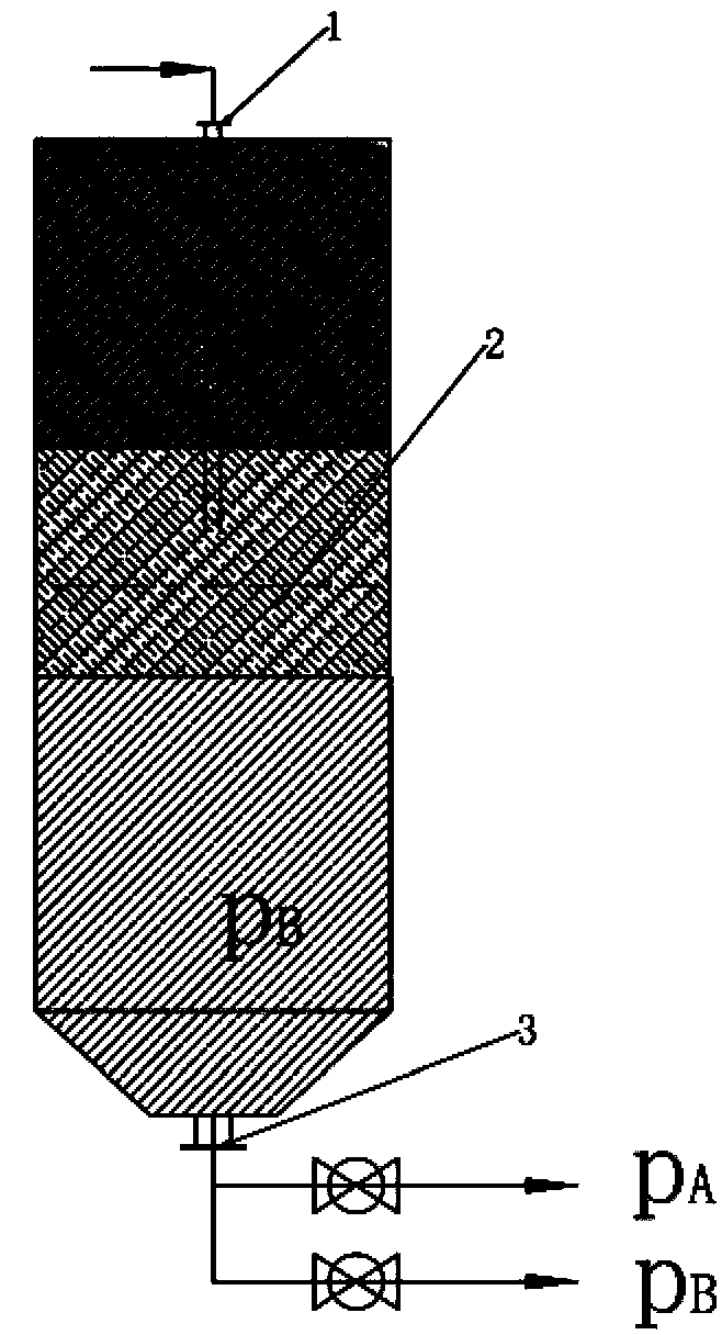 Equipment for continuously and automatically separating mutually insoluble liquid mixture