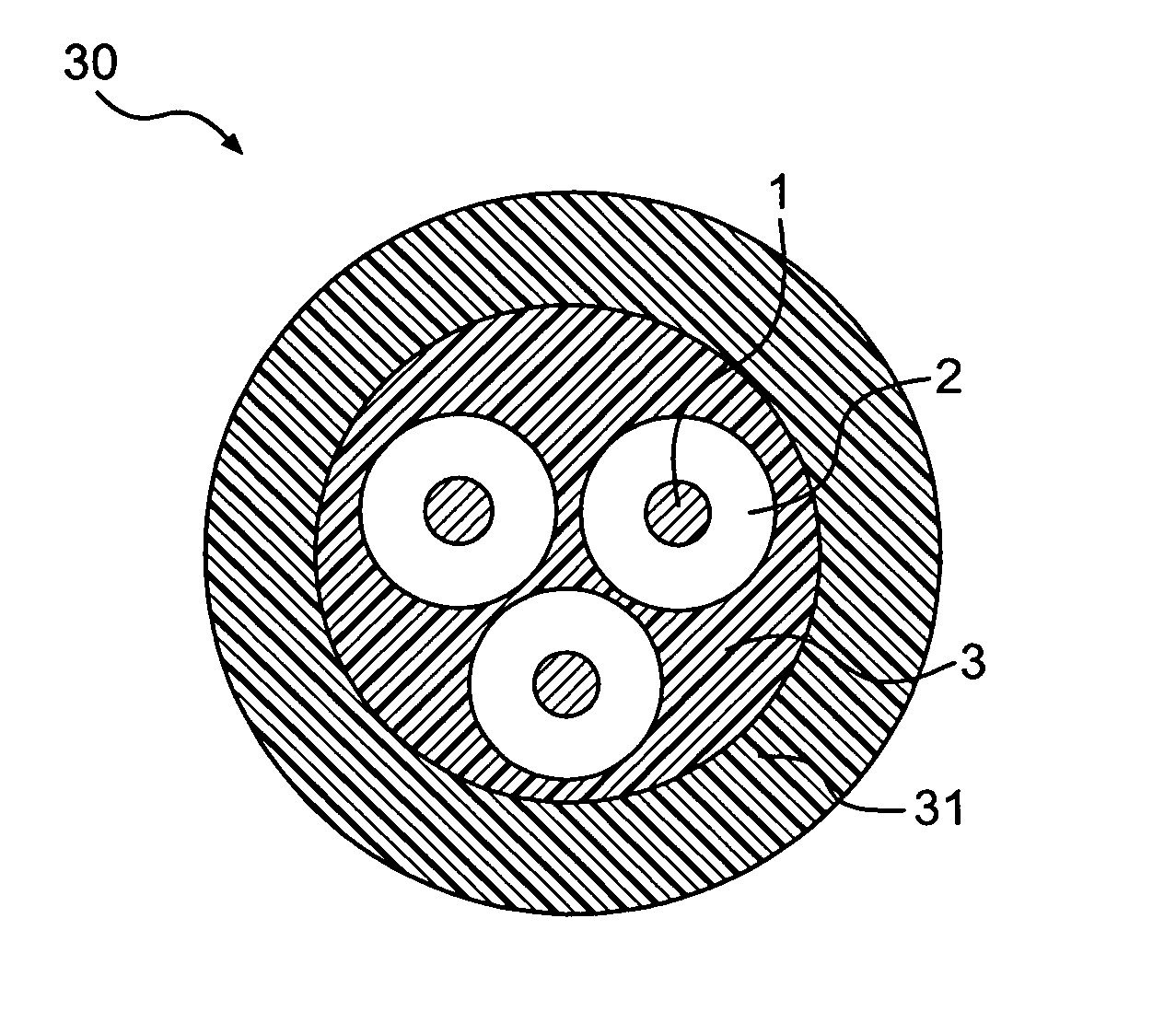 Impact-resistant self-extinguishing cable