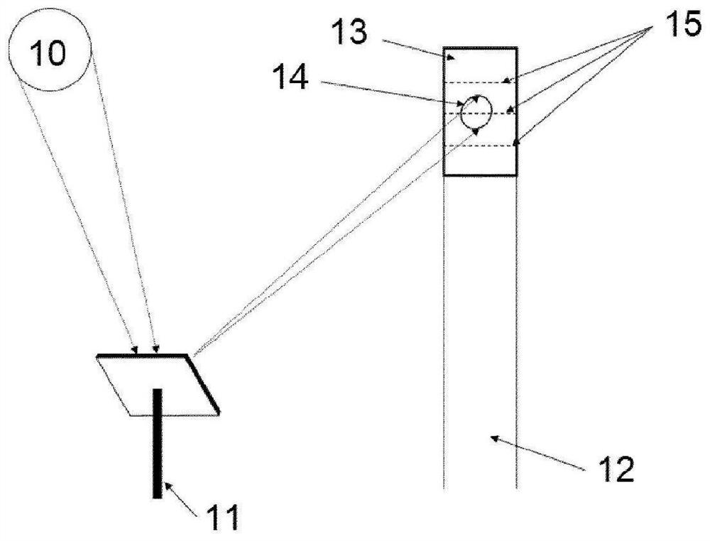 Asymmetric solar receiver