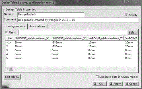 Automobile suspension parameterization design method