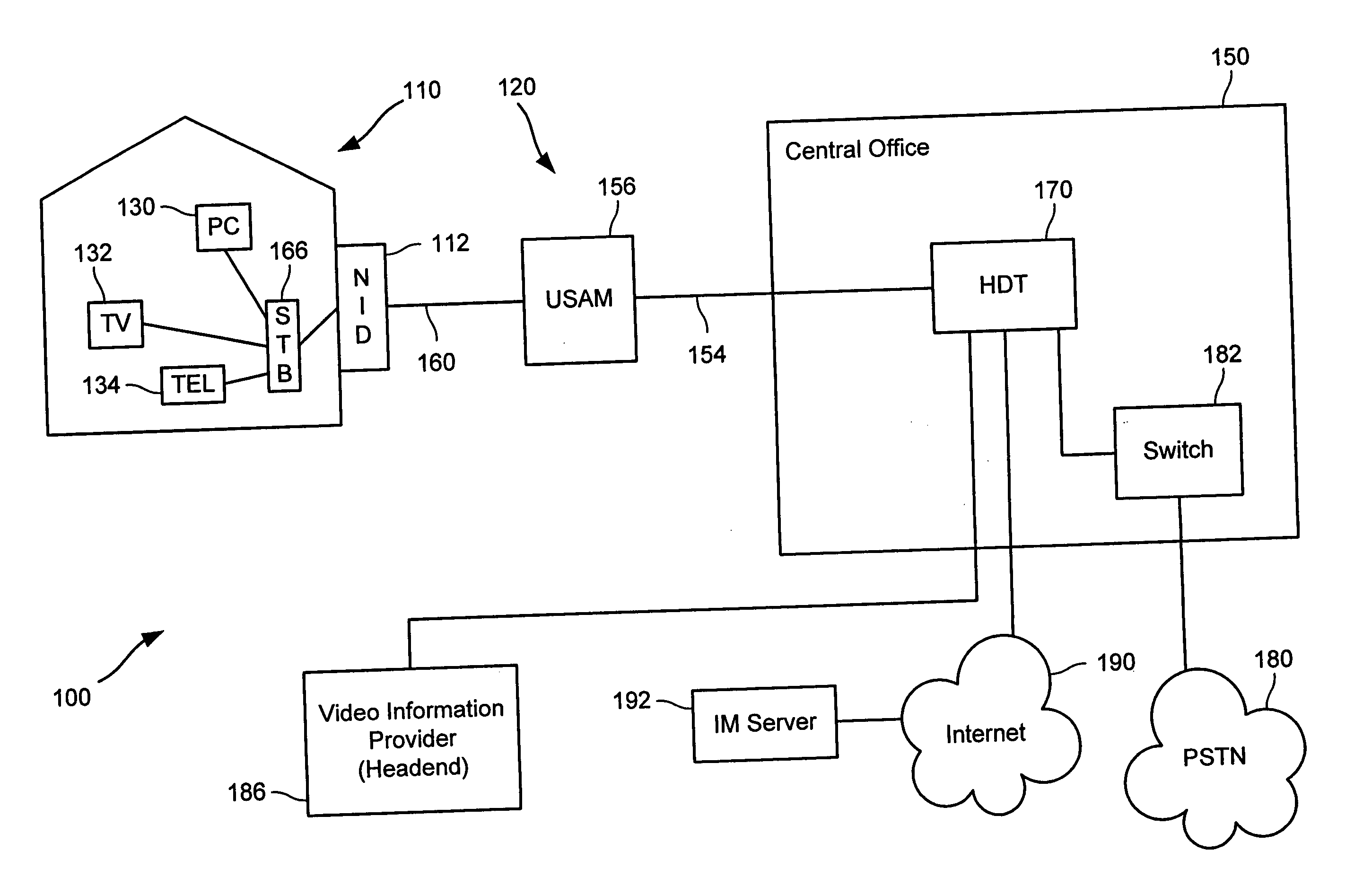 System and method for simultaneously displaying video programming and instant messaging