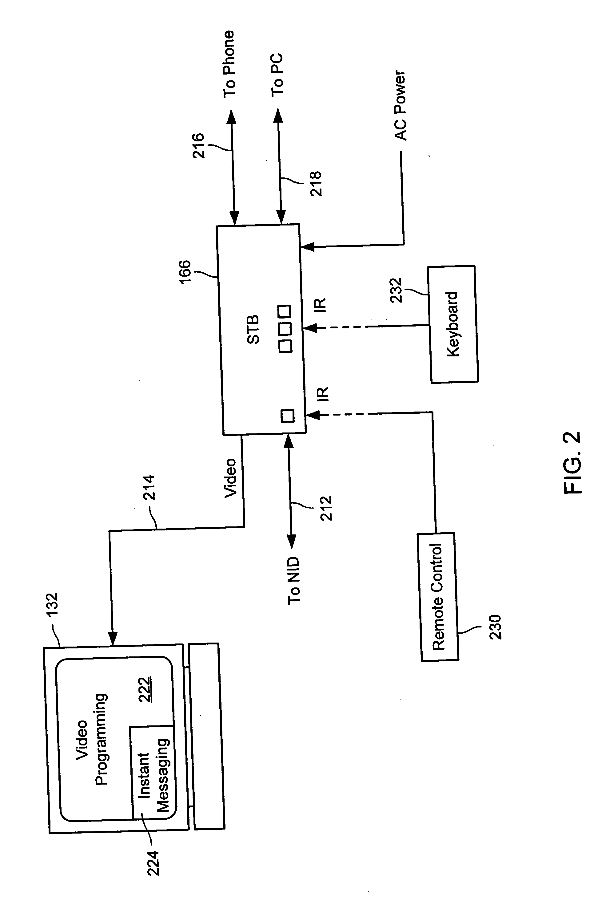 System and method for simultaneously displaying video programming and instant messaging