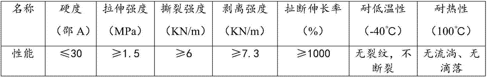 Composite material for repairing road cracks and preparation method thereof