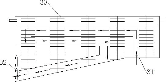 Heat dissipation system and work method thereof