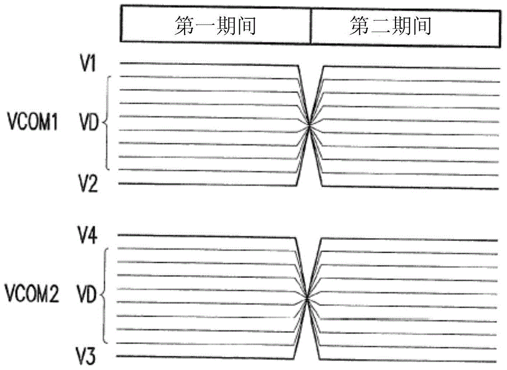 Drive method of multiple common electrodes and display device