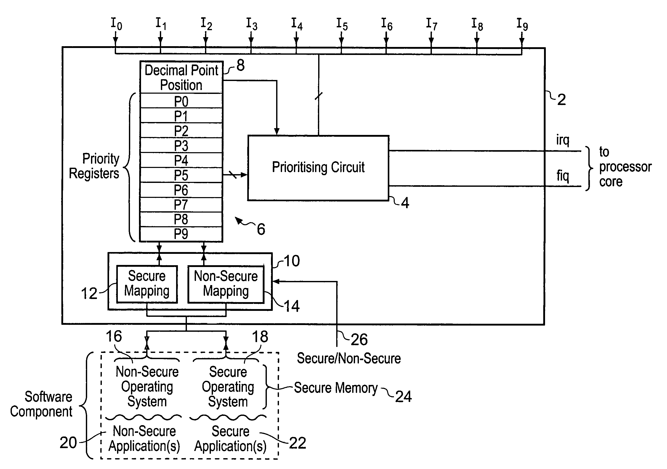 Interrupt controller utilising programmable priority values