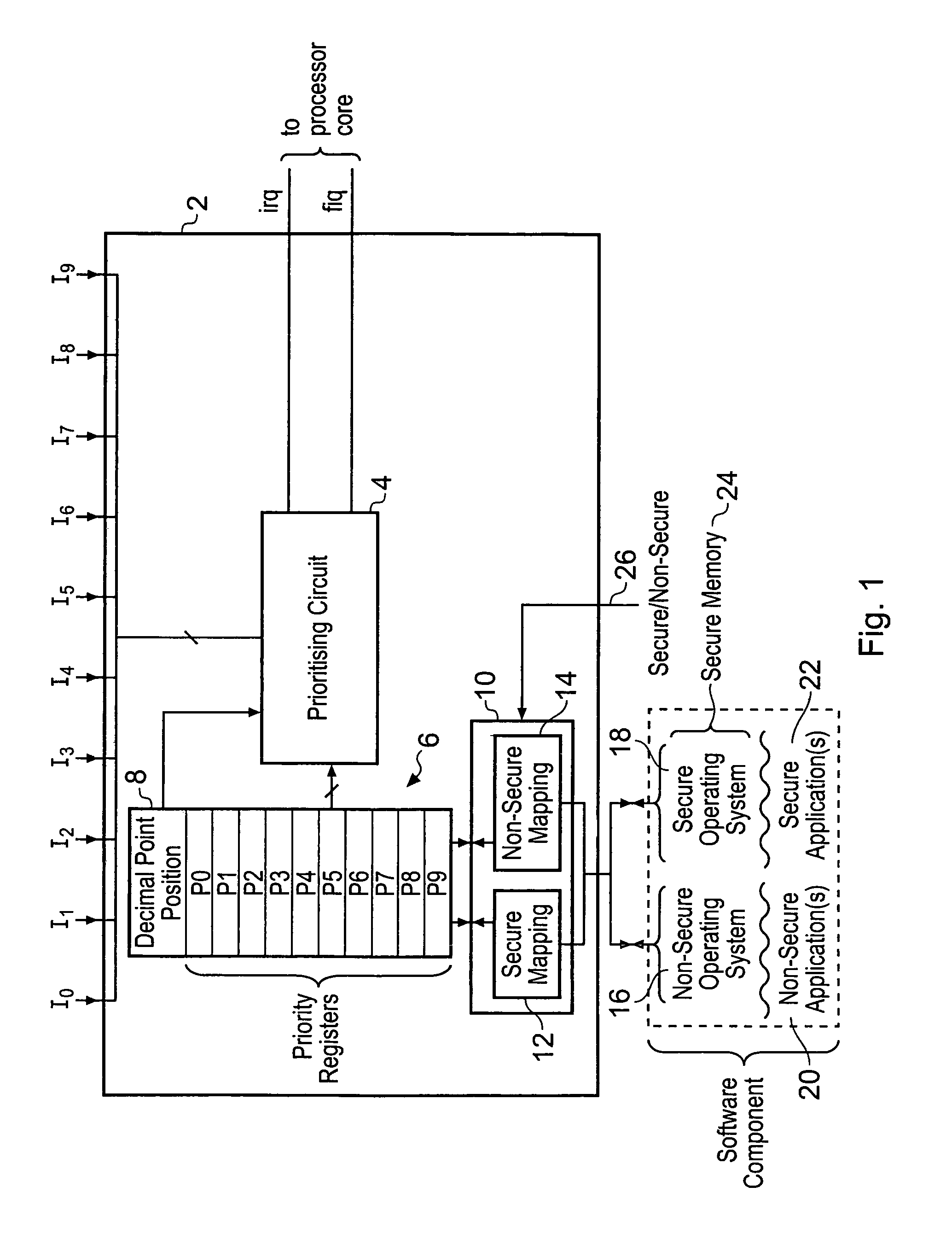 Interrupt controller utilising programmable priority values