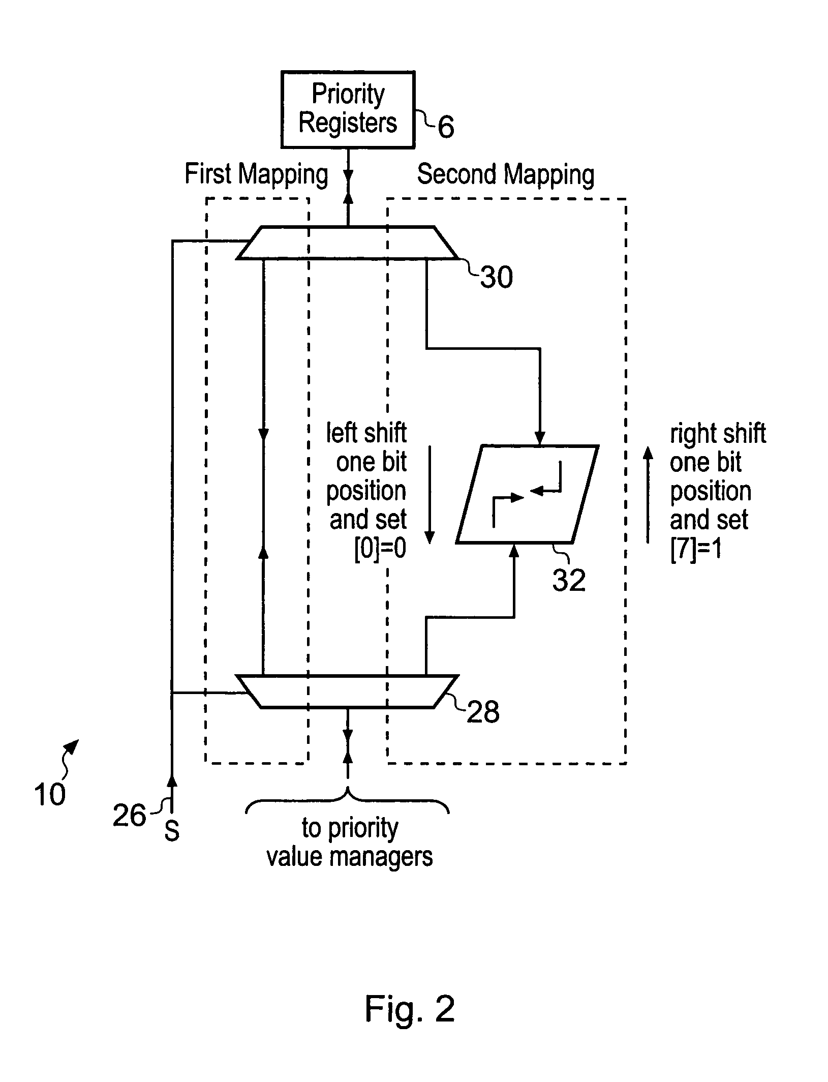 Interrupt controller utilising programmable priority values