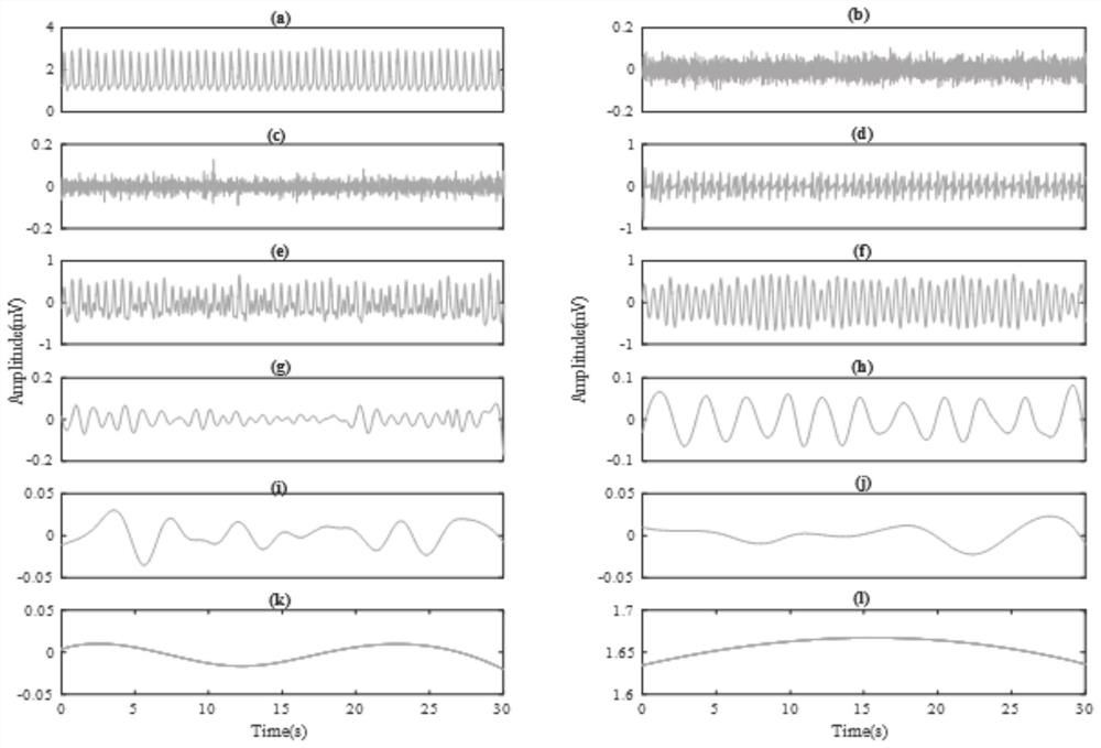 Emotion recognition system and method based on breathing components in pulse signals