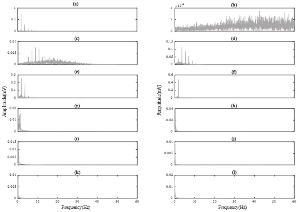 Emotion recognition system and method based on breathing components in pulse signals