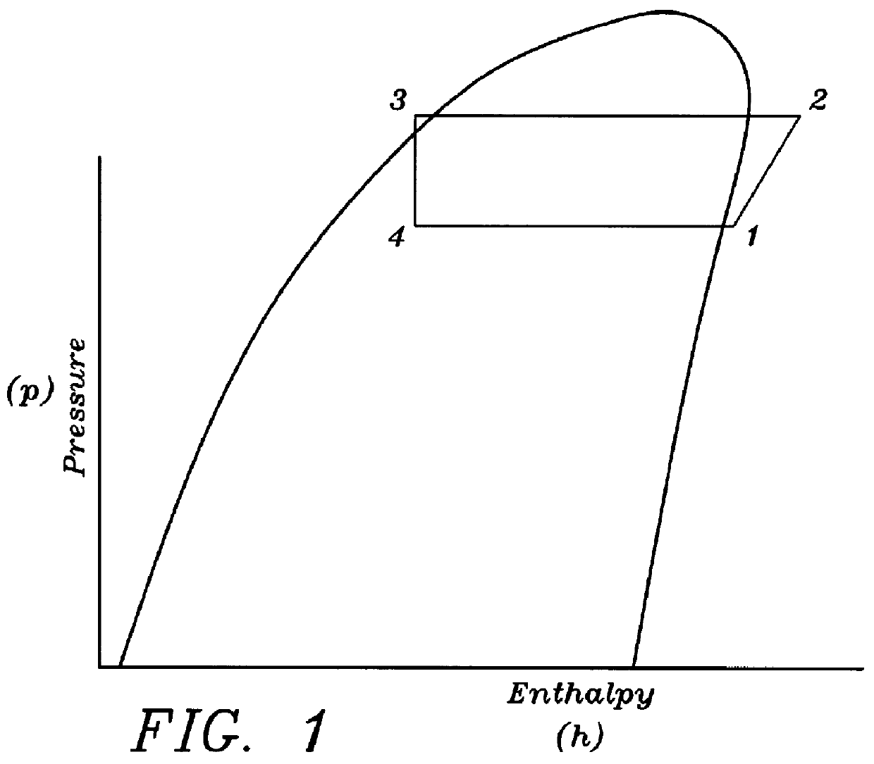 Dual evaporator for indoor units and method therefor