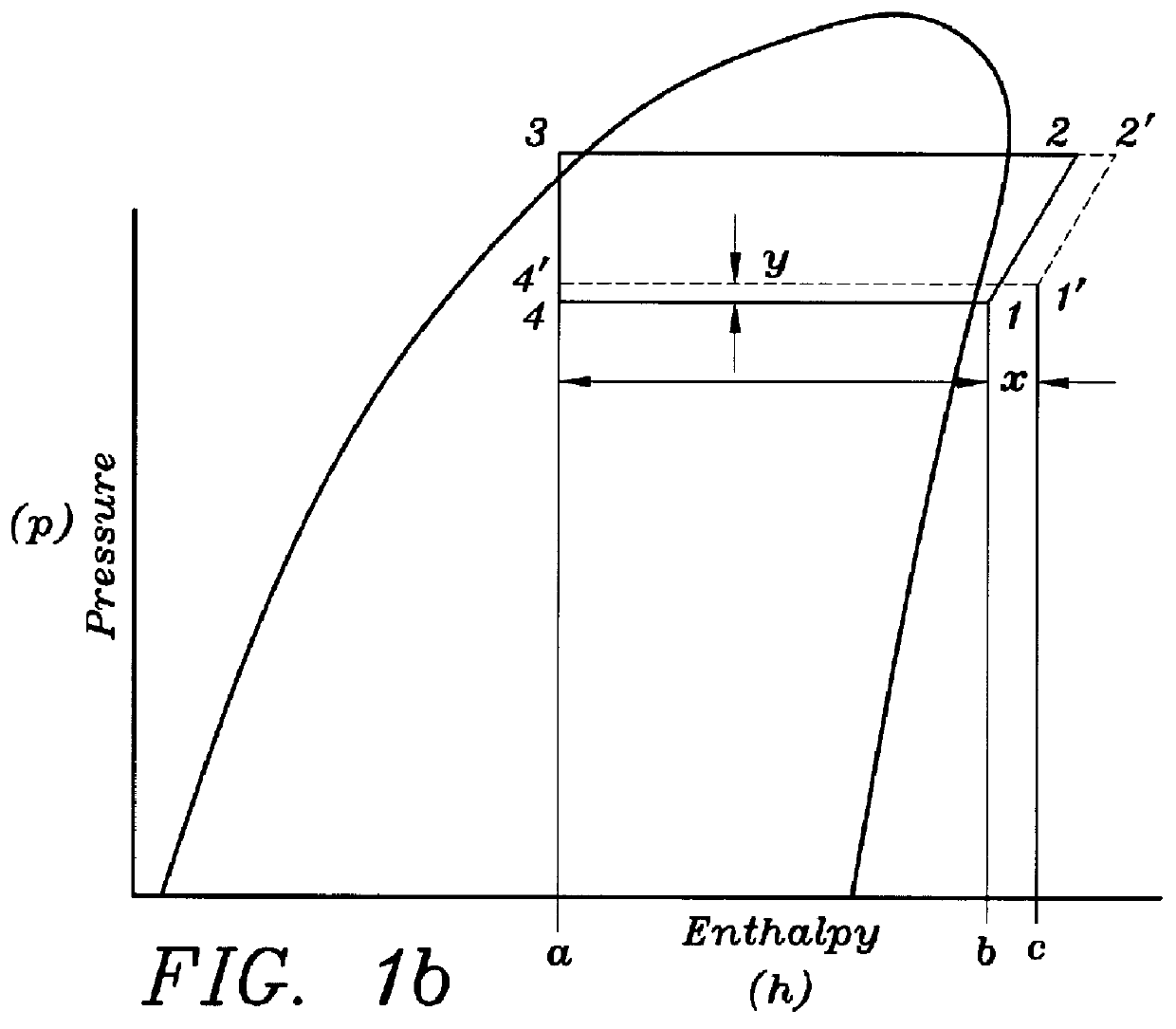 Dual evaporator for indoor units and method therefor