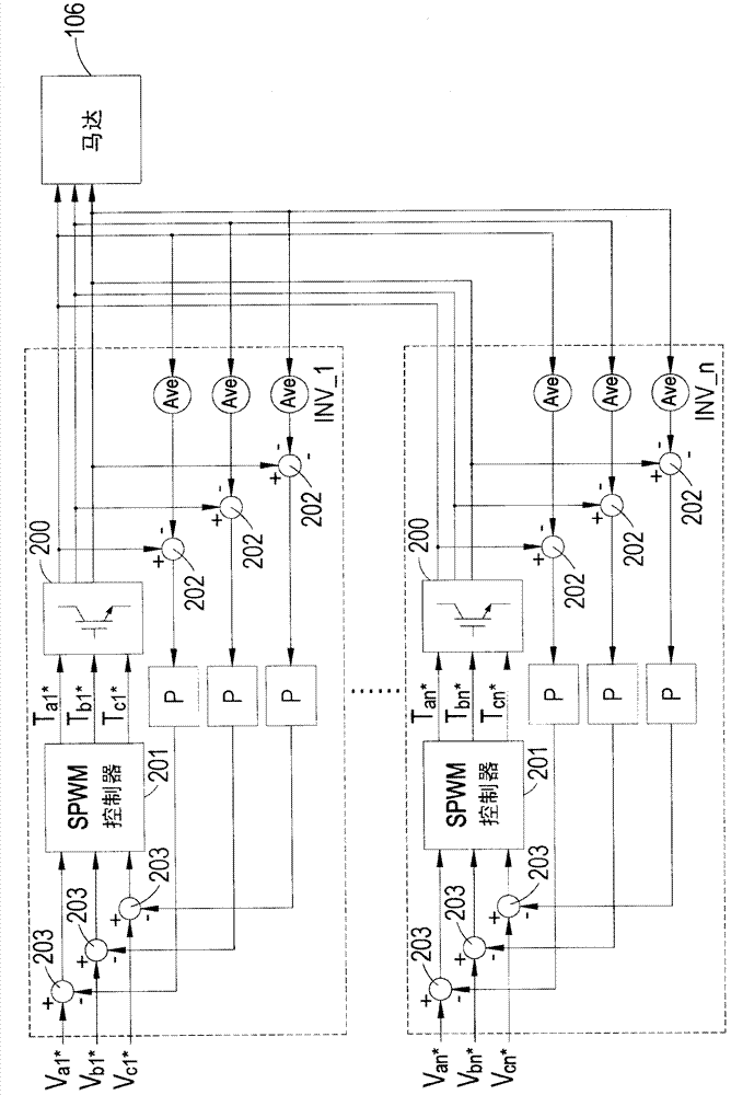 Parallel inverter drive system and its circulation suppression device and method