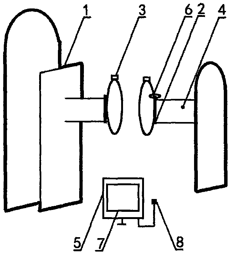 Torsion testing machine two-way chuck rotation limit module