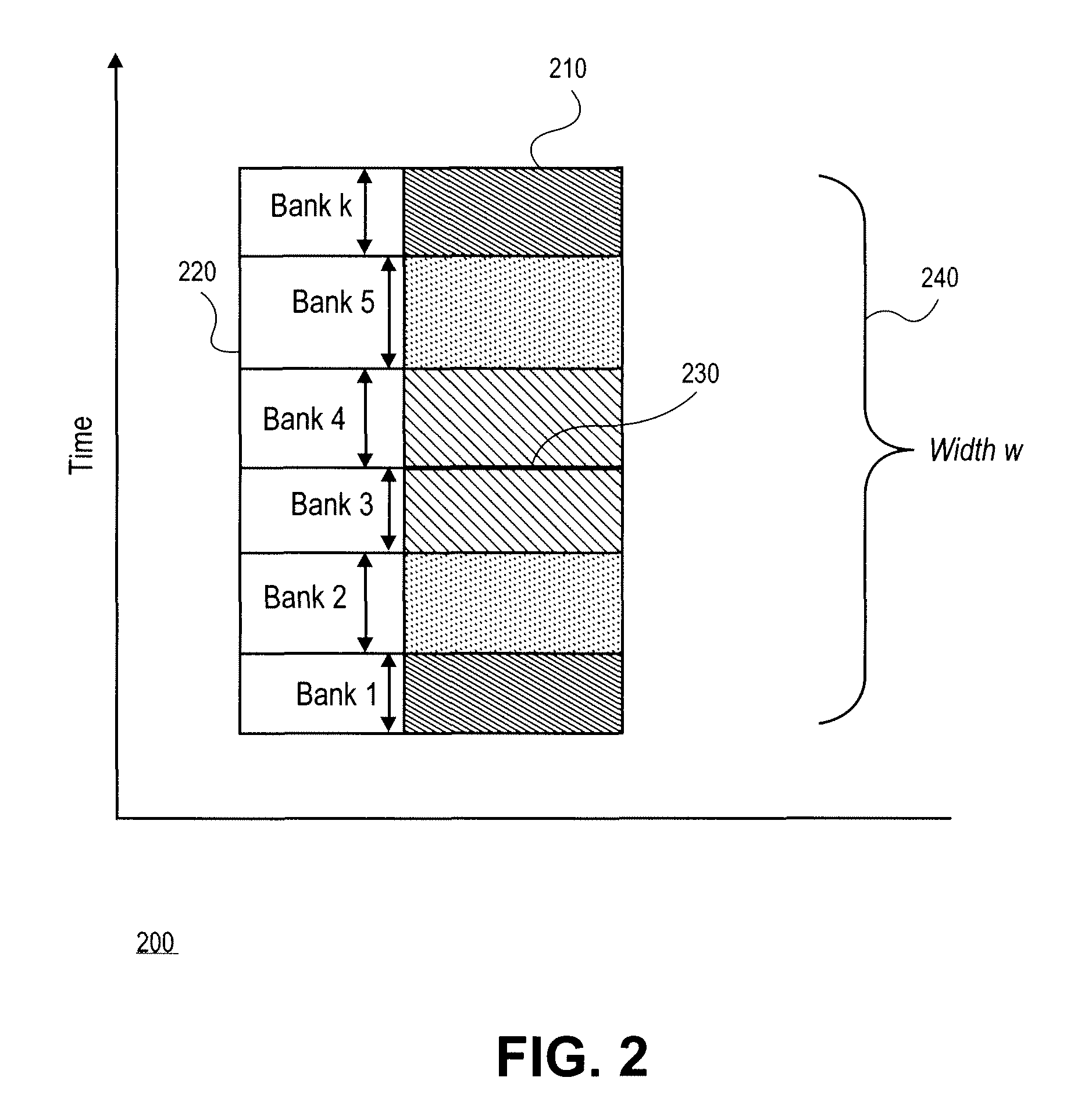 Incorporating false reject data into a template for user authentication