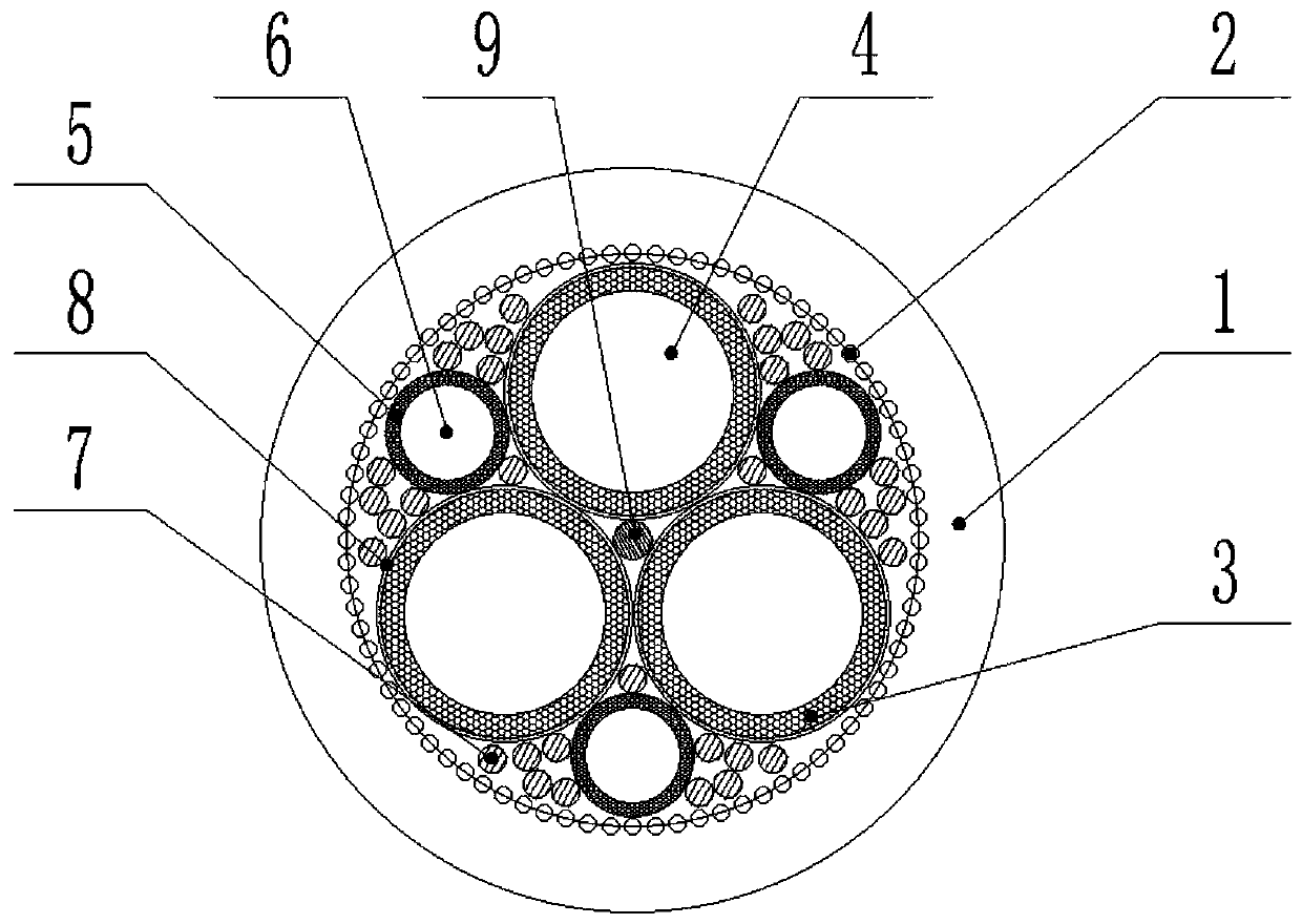 Nuclear power dragging abrasion-resistant cable