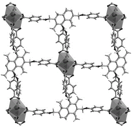 A kind of porous rare earth metal-organic fluorescent material and its preparation method and application