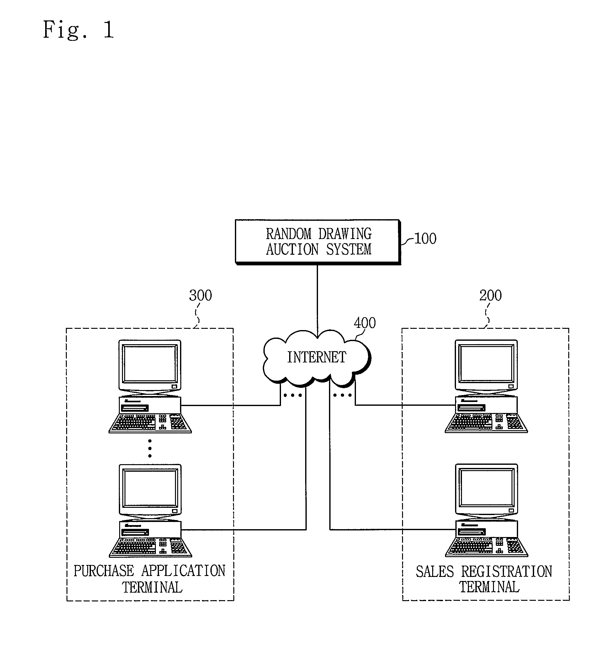 Random drawing auction system and method based on entrance fee profit model