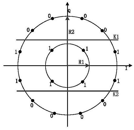 Reusable Q-power demapping method and system based on DVB-S2 system