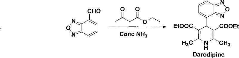 Synthesis method for preparing antihypertensive medicine having benzofuroxan ring