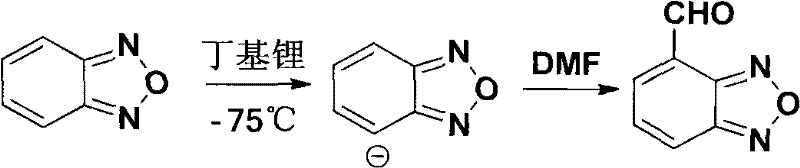 Synthesis method for preparing antihypertensive medicine having benzofuroxan ring