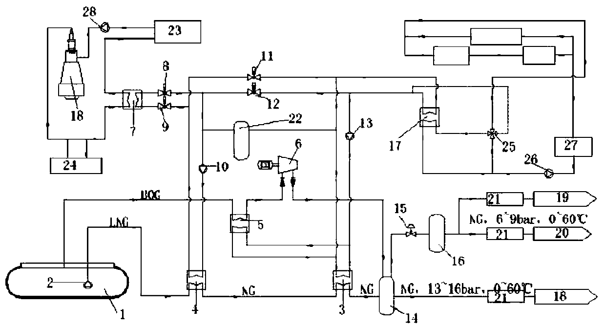 Low-pressure gas supply system capable of realizing high-efficiency utilization of cold energy of LNG fuel