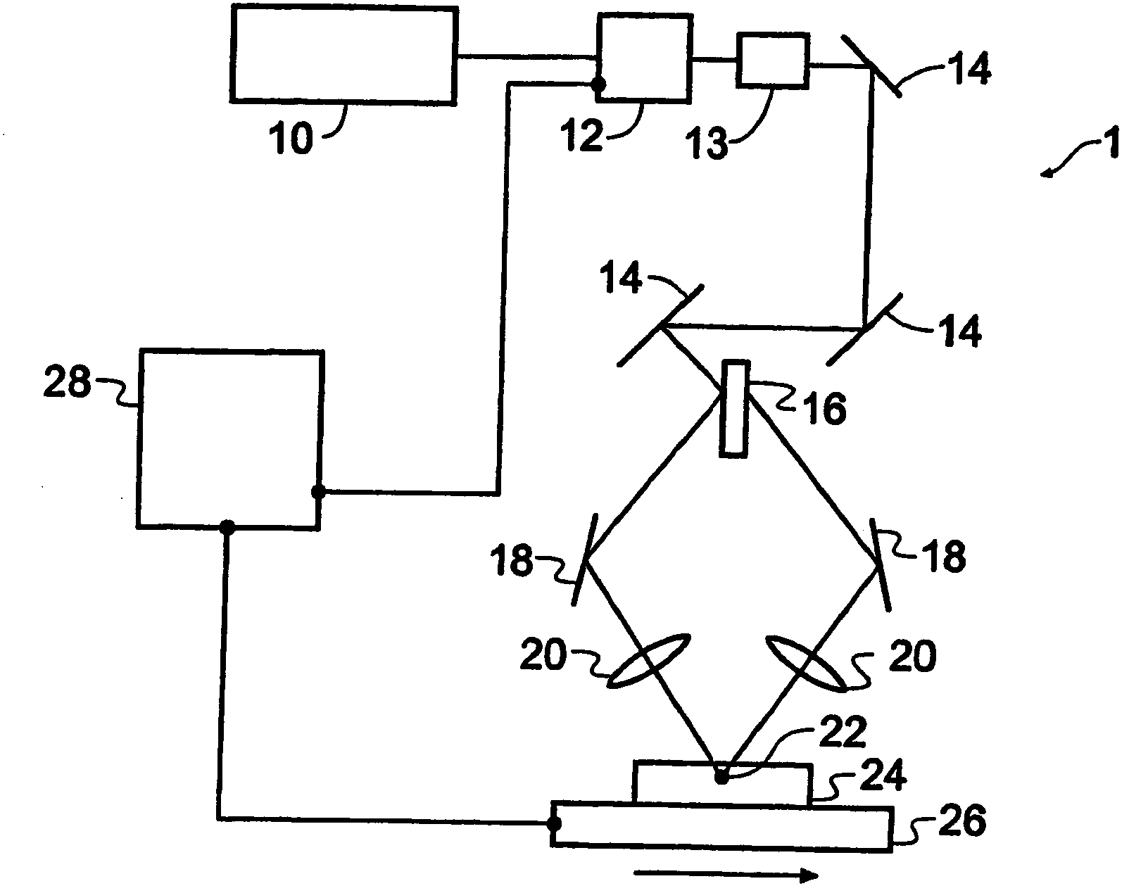 Fabrication of waveguides and bragg gratings with uv-irradiation