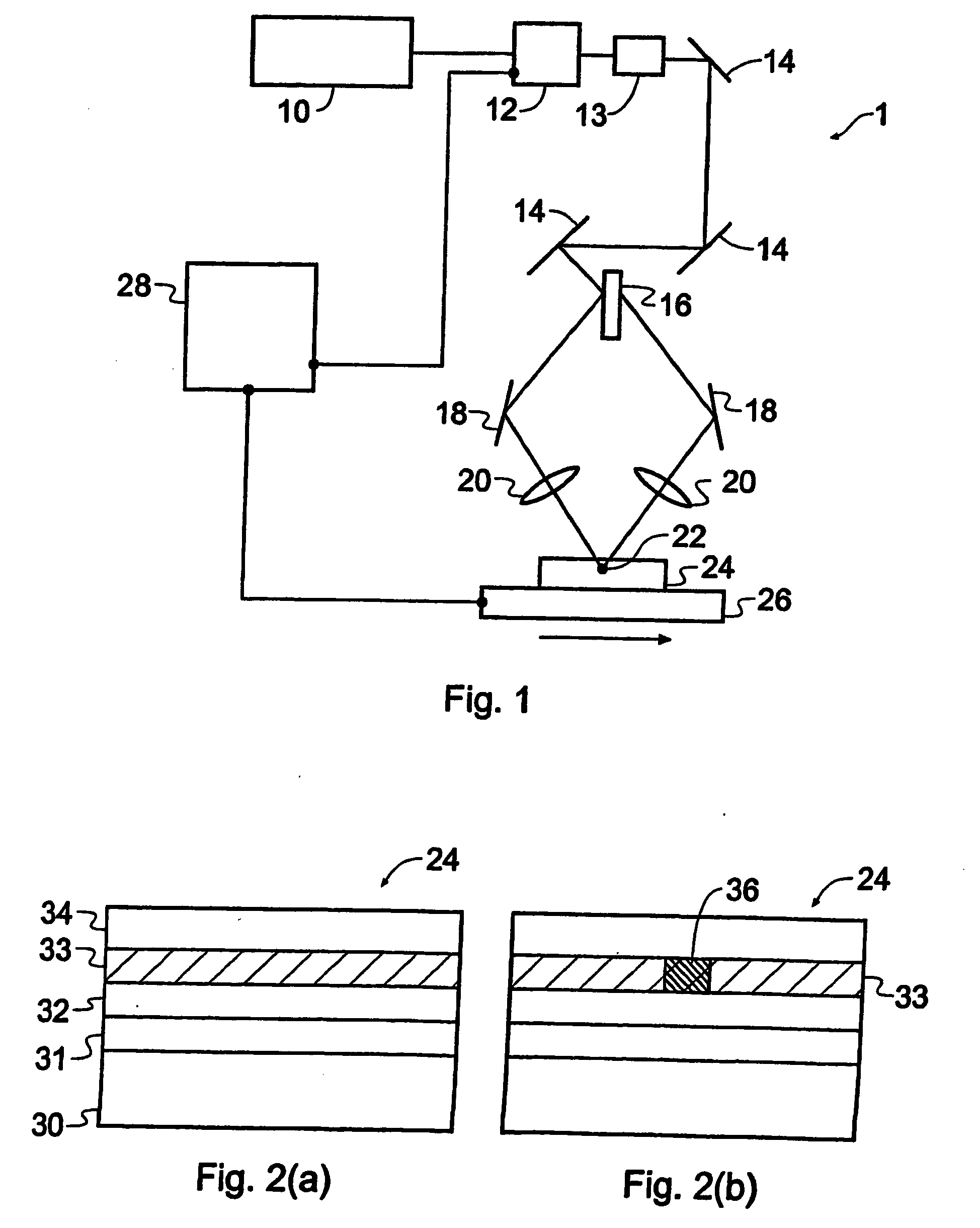 Fabrication of waveguides and bragg gratings with uv-irradiation