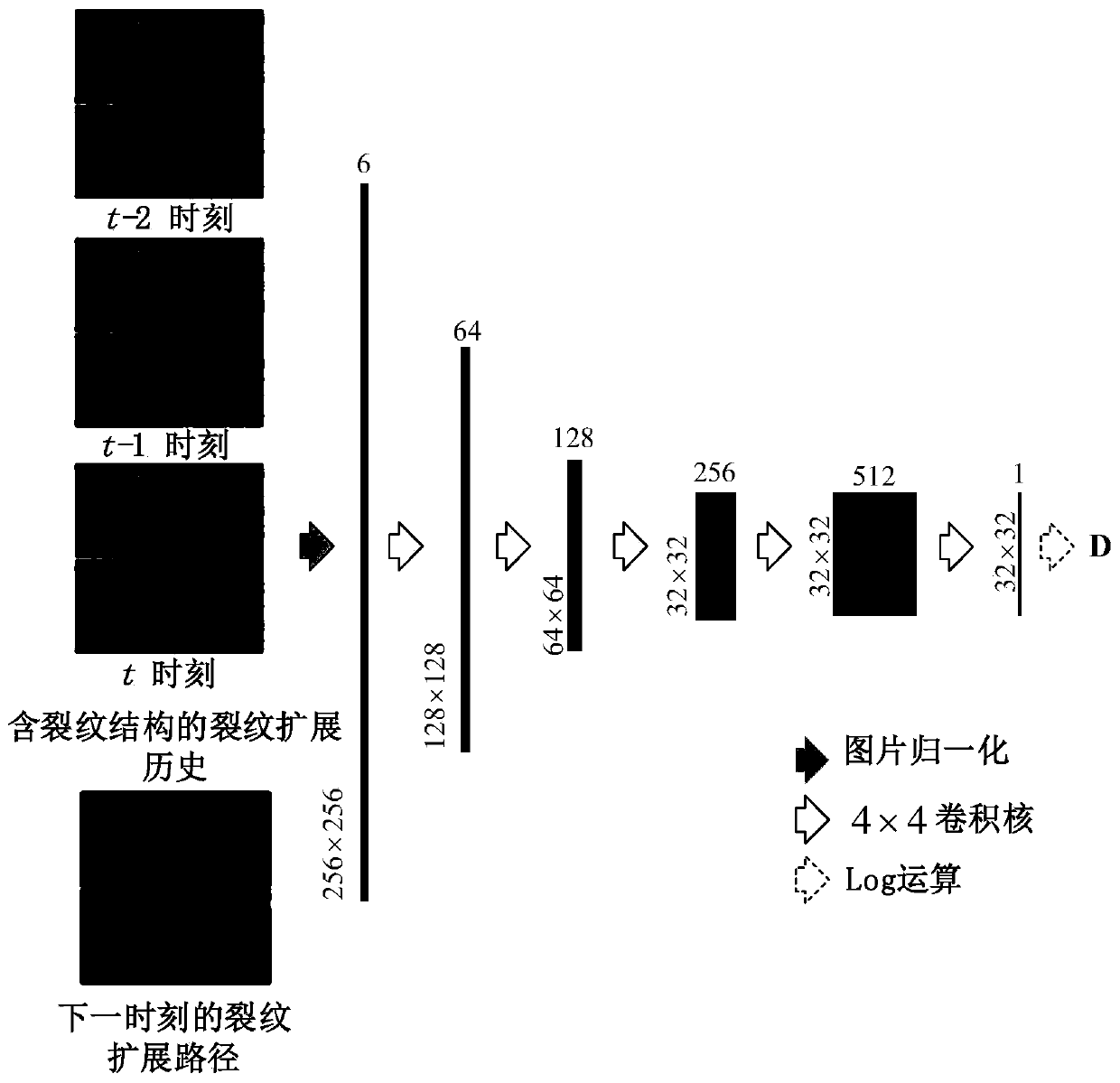 Prediction method for residual bearing capacity and crack propagation path of crack-containing structure based on LSTM-cGAN