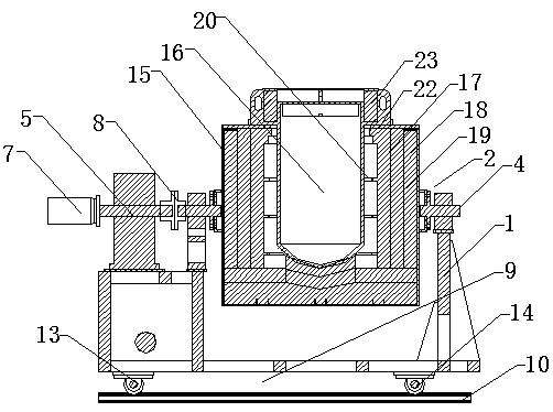 Tilting type magnesium alloy melting and heat preservation equipment