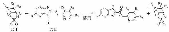 Preparation method of chiral sulphoxide proton pump inhibitor or pharmaceutically-acceptable salt thereof